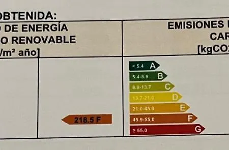Palombina * Celorio (Llanes)